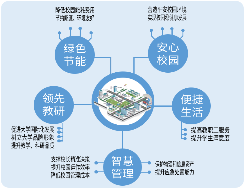 eBet官网-不凡成就非凡,相信品牌力量