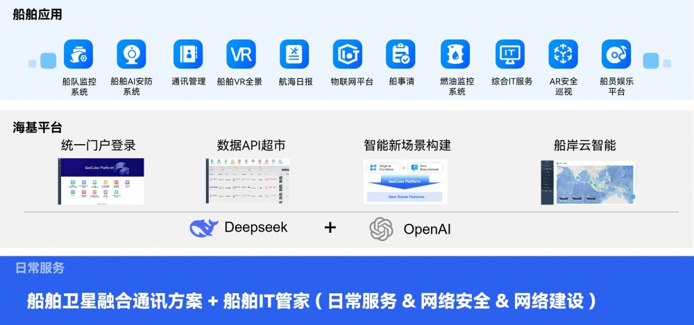 eBet官网-不凡成就非凡,相信品牌力量